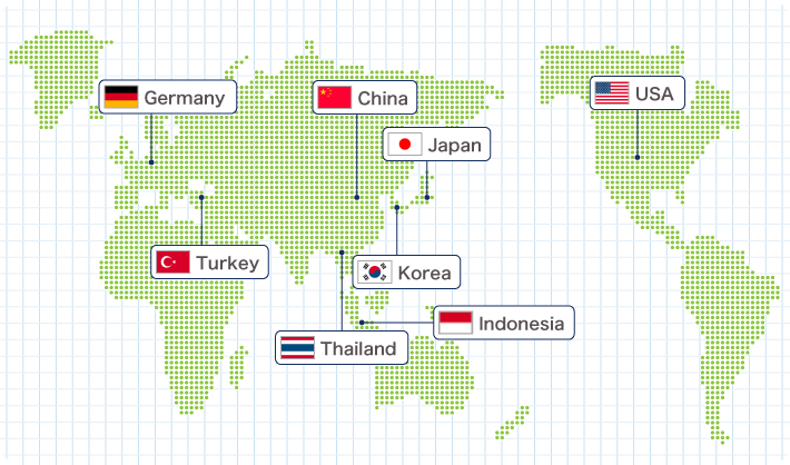 Network Map